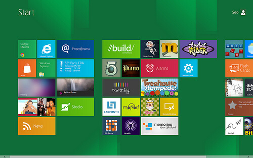 When windows removed the start button